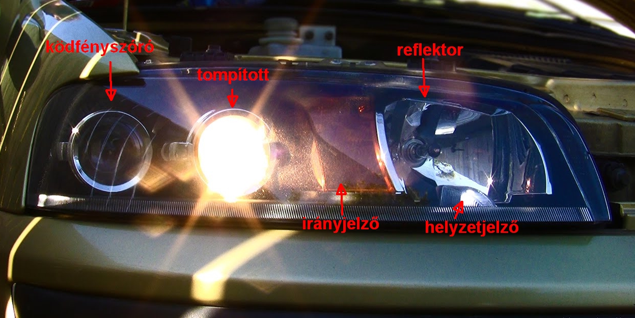 Toltes Harangvirag Kezikonyv Auto Hatso Lampa Izzo Scouts388 Com